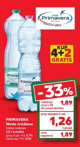 Kaufland PRIMAVERA Woda źródlana 1,5 l oferta