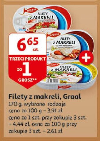 Auchan Filety z makreli z papryczką piri piri oferta