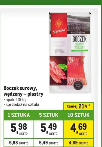 Makro Boczek surowy oferta