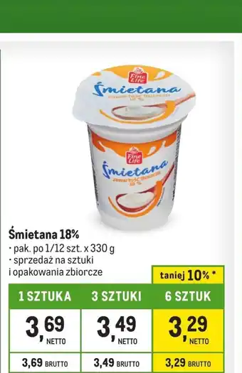 Makro Śmietana oferta