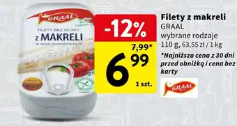 Intermarche Filety z makreli GRAAL 110 g oferta