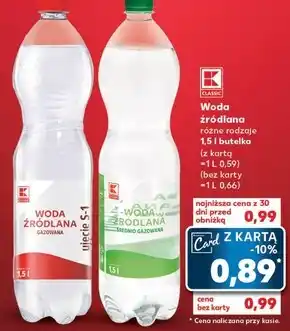 Kaufland Woda źródlana oferta