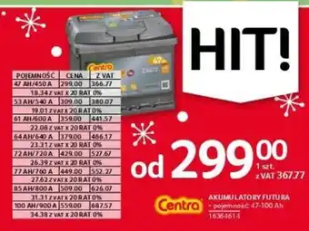 Selgros AKUMULATORY FUTURA oferta