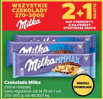 Netto Czekolada milka oferta