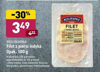 ALDI Filet z piersi indyka oferta