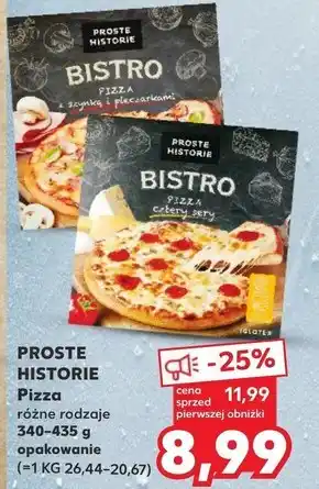 Kaufland Pizza proste historie oferta