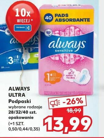 Kaufland ALWAYS ULTRA Podpaski oferta