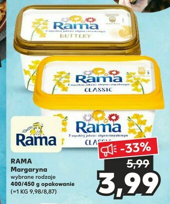 Kaufland RAMA Margaryna oferta