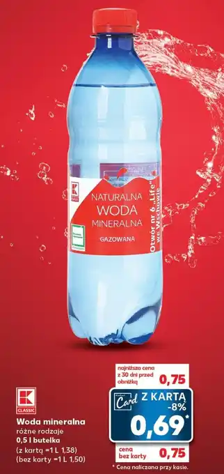 Kaufland Woda mineralna 0,5l oferta