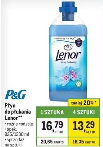Makro Płyn do płukania Lenor oferta