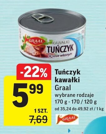 Intermarche Tuńczyk kawałki Graal 170g oferta