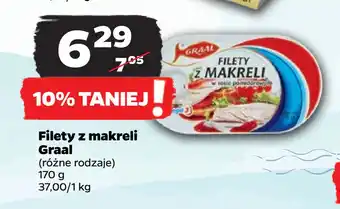Netto Filety z makreli Graal oferta