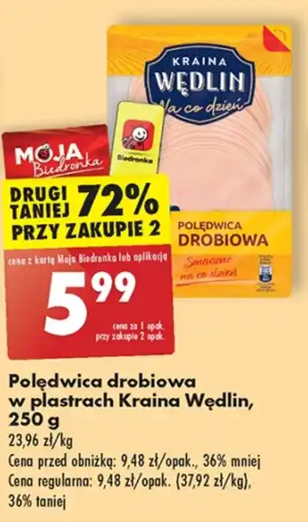 Biedronka Polędwica Kraina Wędlin oferta