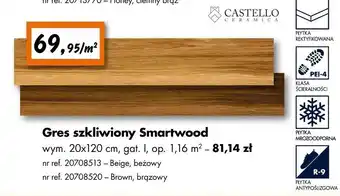 Bricoman Gres oferta