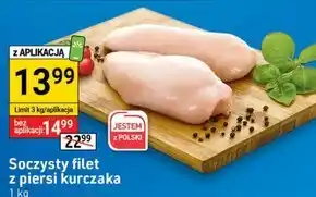 Filet z piersi kurczaka