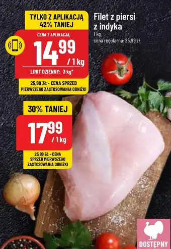 Polomarket Filet z piersi z indyka 1kg oferta