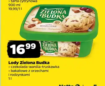 Netto Lody Zielona Budka oferta