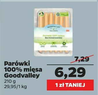 Netto Parówki 100% mięsa Goodvalley oferta