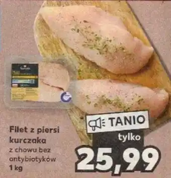 Kaufland Filet z piersi kurczaka 1 kg oferta