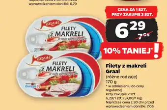 Netto Filety z makreli Graal oferta