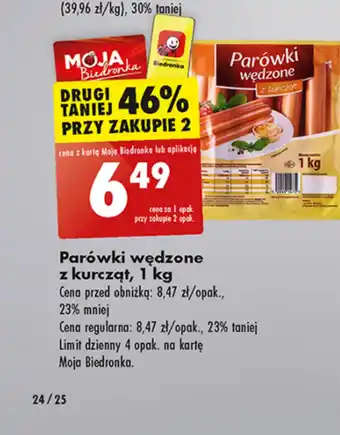 Biedronka Parówki oferta
