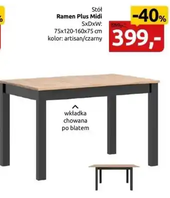 Black Red White Stół oferta