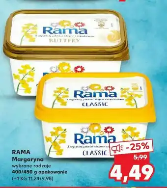 Kaufland RAMA Margaryna oferta