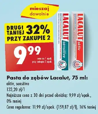 Biedronka Pasta do zębów Lacalut 75 ml oferta