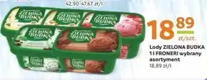 Społem Lody Zielona Budka oferta