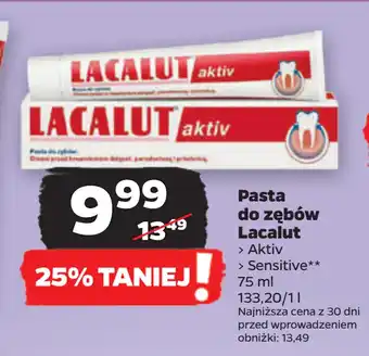 Netto Pasta do zębów Lacalut oferta