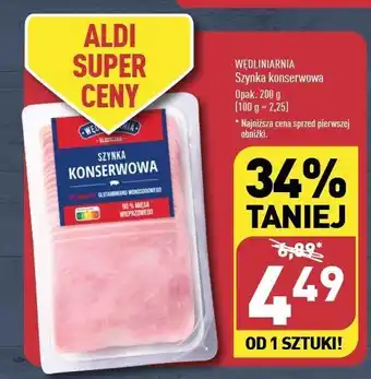 ALDI Szynka konserwowa Wędliniarnia Classic oferta