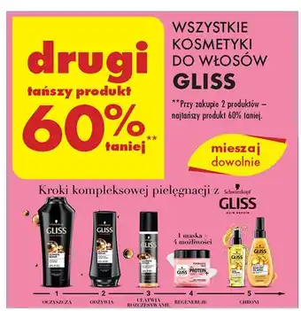 Biedronka Szampon do włosów Gliss Kur Ultimate Repair oferta