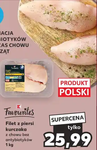 Kaufland Filet z piersi kurczaka 1kg oferta