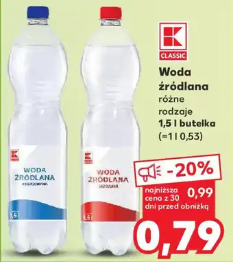 Kaufland Woda źródlana 1,5 l oferta
