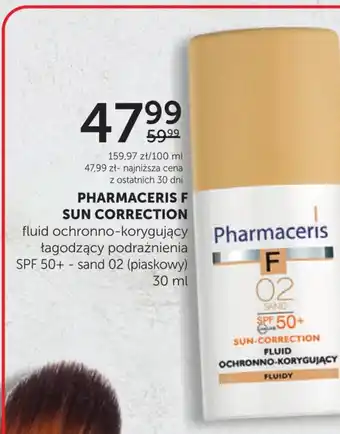 Fluid Pharmaceris