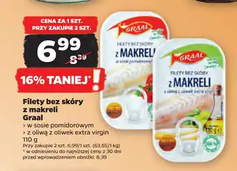 Netto Filety bez skóry z makreli Graal oferta