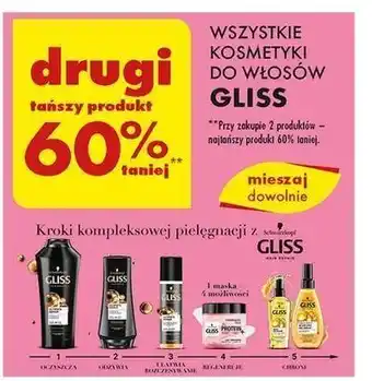 Biedronka Olejek do włosów Gliss Kur Daily Oil-Elixir oferta