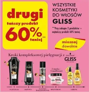 Biedronka WSZYSTKIE KOSMETYKI DO WŁOSÓW GLISS oferta