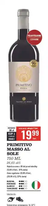Biedronka Wino Masso Al Sole Primitivo oferta