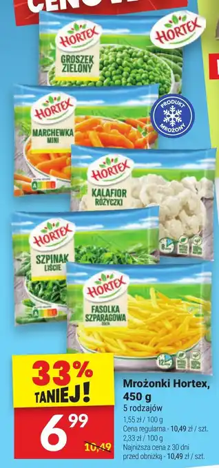 Twój Market Mrożonki Hortex, 450 g oferta