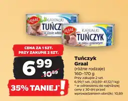 Netto Tuńczyk Graal oferta