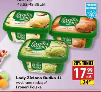 API MARKET Lody Zielona Budka oferta