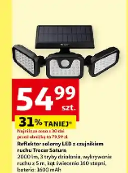 Reflektor solarny led