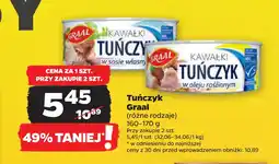 Netto Tuńczyk Graal oferta