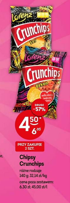 Chipsy Crunchips