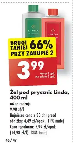 Biedronka Żel pod prysznic zielony Linda oferta