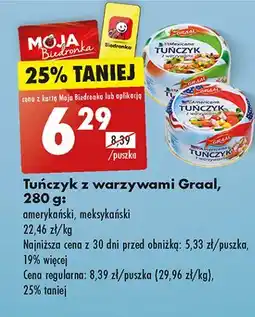 Biedronka Tuńczyk z warzywami mexicana Graal oferta