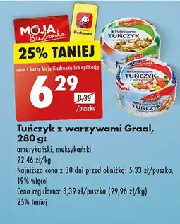 Biedronka Tuńczyk z warzywami mexicana Graal oferta