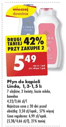 Biedronka Płyn do kąpieli kozie mleko Linda oferta