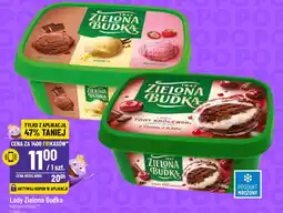 Polomarket Lody Zielona Budka oferta